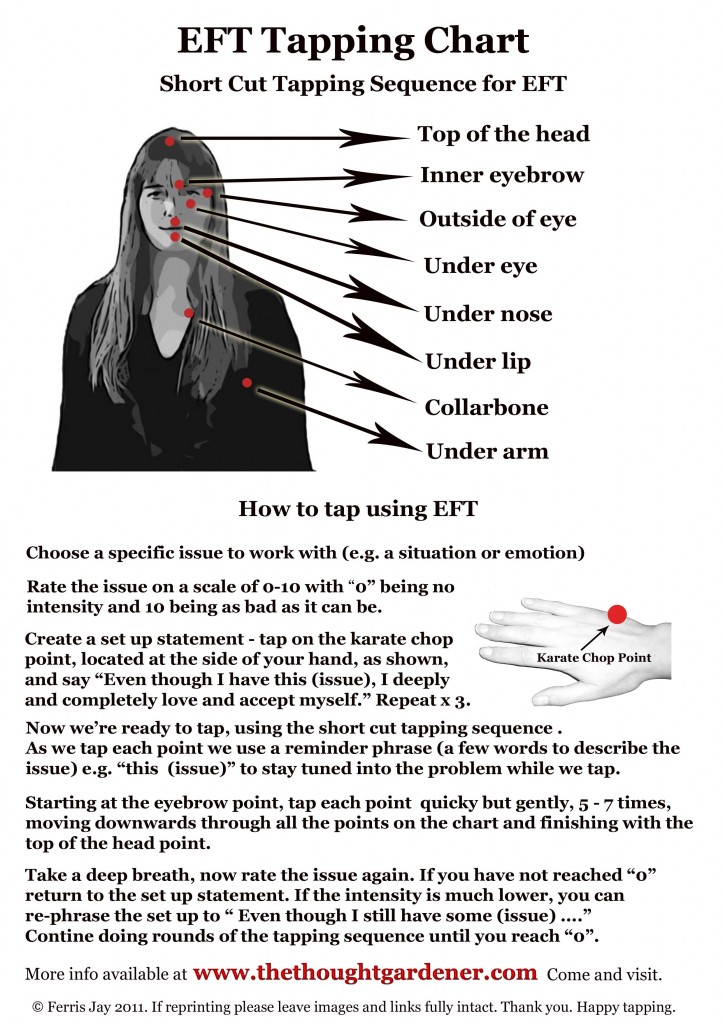 Emotional Freedom Techniques (EFT tapping) The Thought Gardener